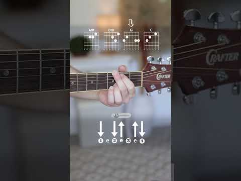 Hovering - Miley Cyrus