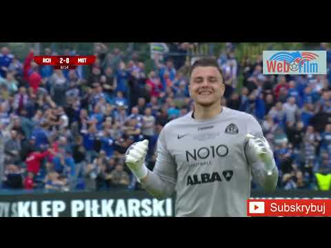 Ruch Chorzów - Motor Lublin 4-0 Skrót meczu Finał baraży E-Winner 2 liga