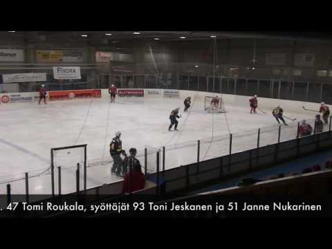 Maalikooste Hunters - HCIK 16.10.2016