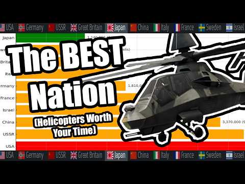 The BEST Nation To Grind In War Thunder HELICOPTERS! (RP Analysis Comparisons) How To Get Top Tier!