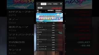 #日本経済,#マーケット,#相場,#株ニュース,#金融,#チャート,#テクニカル分析,#ファンダメンタル分析,#出来高,#株式投資初心者,#投資系YouTuber,