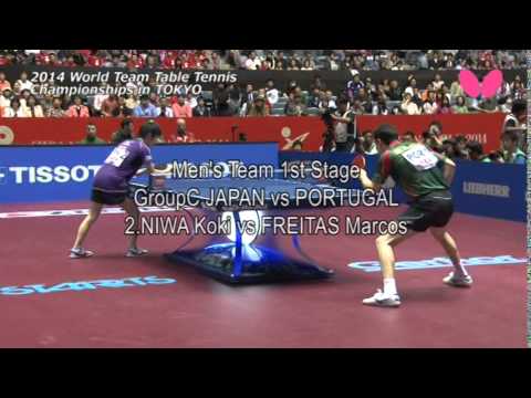 WTTTC14 : Video Review Day3 (March 30, 2014)