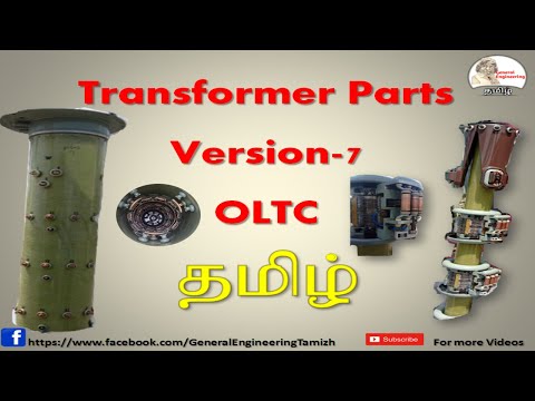 Transformer parts and function animation version 6