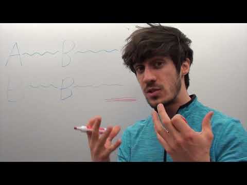 How to Write a Song like Charlie Puth - Part 1