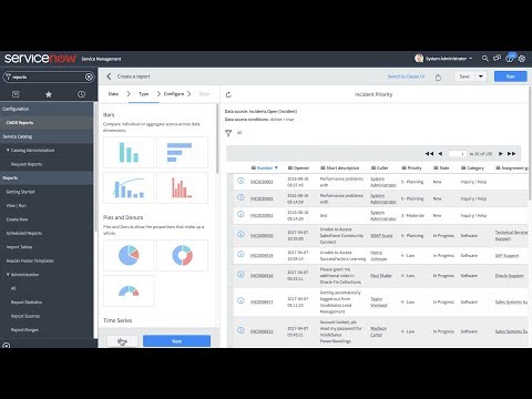 Servicenow Report Using Speedometer Report Writing In Servicenow – BAISPEEDOV1991