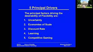 Unit 7: Drivers of Flexibility, Video 1: Five Main Drivers—Uncertainty is Most Important