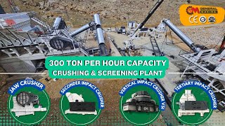 New General Makina Dolomite Crushing and Screening Plant jaw crusher | Image 4 - Machineryline