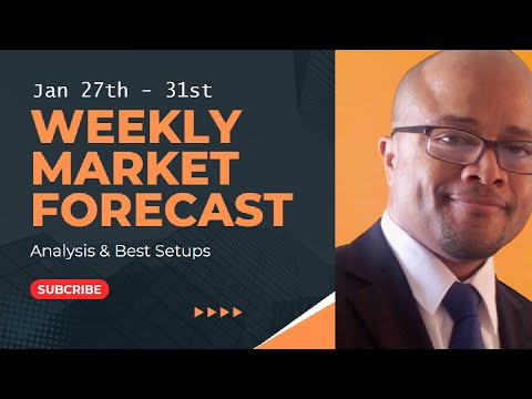 Weekly Market Forecast Jan 27 - 31st  #forextrading #marketforex #nasdaq
