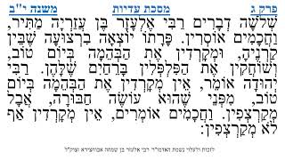 מסכת עדיות פרק ג משנה י"ב