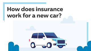 Progressive New Car Insurance | Progressive Answers