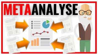 Metaanalyse einfach erklärt (Nutzen, Beispiel, Vorgehen) 🔍📚