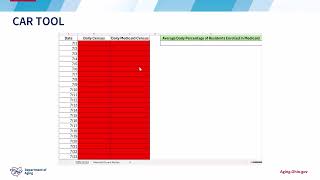 Critical Access Rate Tutorial for Newly Certified Providers
