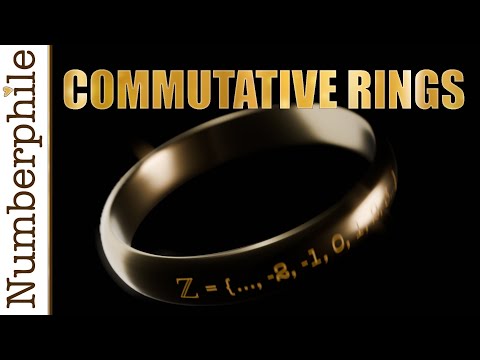 Commutative Ring | Vibepedia