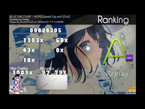 OSU Taiko / BLUE ENCOUNT - HOPE(Speed Up.ver) [Oni] (HT) Rank:A