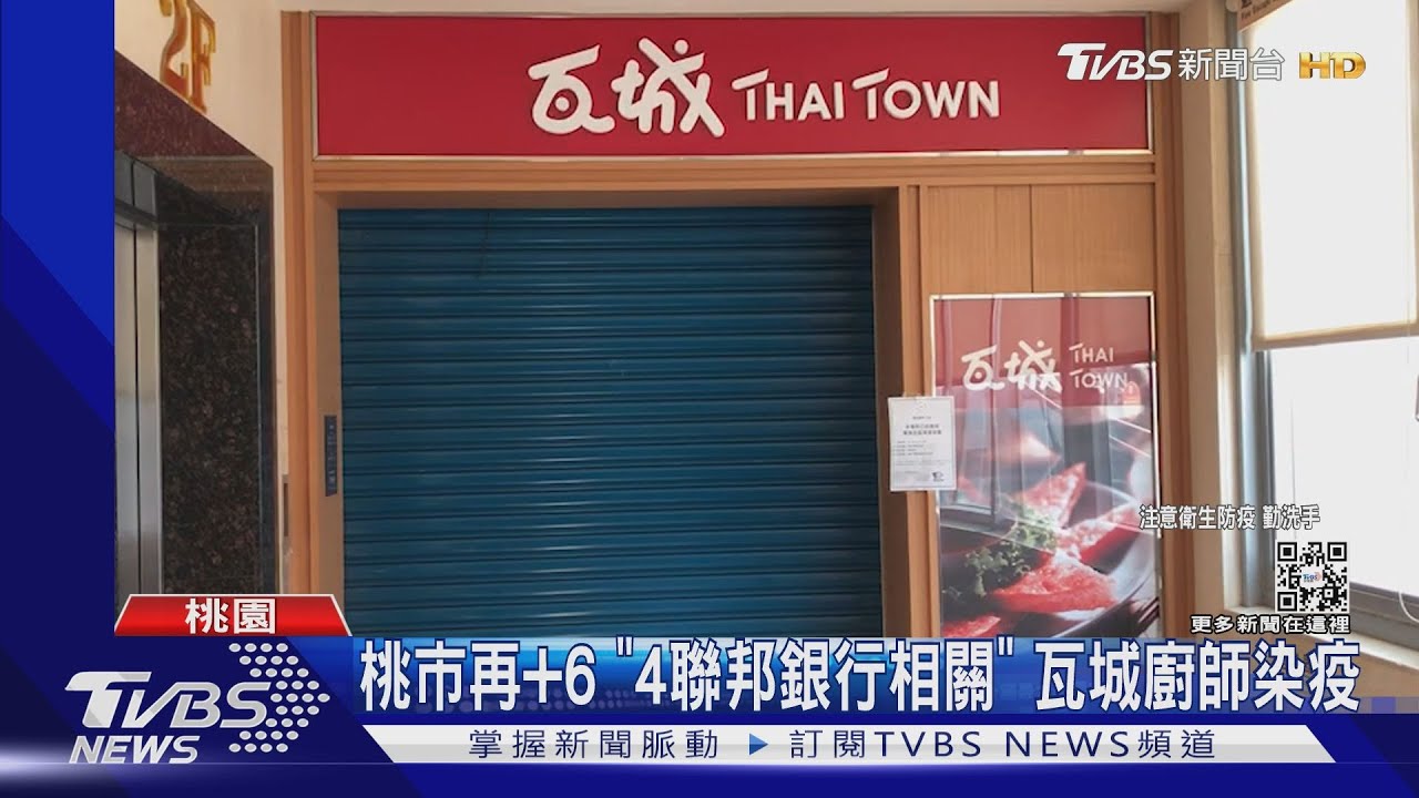 桃園再增6確診!4例與銀行相關 「瓦城廚師染疫」停業3天