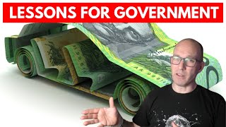How NOT to do a Road User Charge  |  Ombudsman Report into Victoria's flawed ZLEV tax