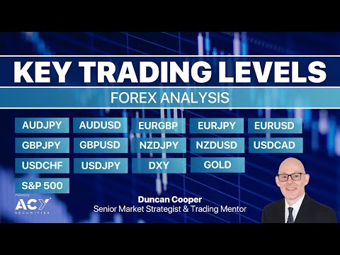 AUDJPY, AUDUSD, EURGBP, EURJPY, EURUSD, GBPJPY, GBPUSD, NZDJPY, NZDUSD, USDCAD, USDCHF, USDJPY, DXY