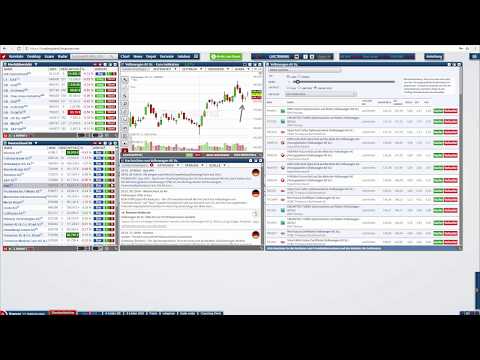 Hebelzertifikate richtig einsetzen und die Vorteile der Derivate-Box!