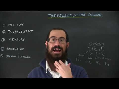 The Secret Of The Dreidel