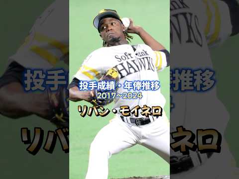リバン・モイネロ 【投手成績・年俸推移】 #プロ野球 #ソフトバンクホークス #成績