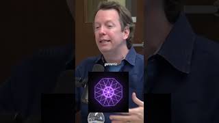 What Is Hilbert Space?