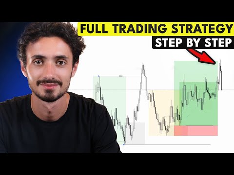 My Simple SMC Trading Strategy Explained (Full Breakdown)