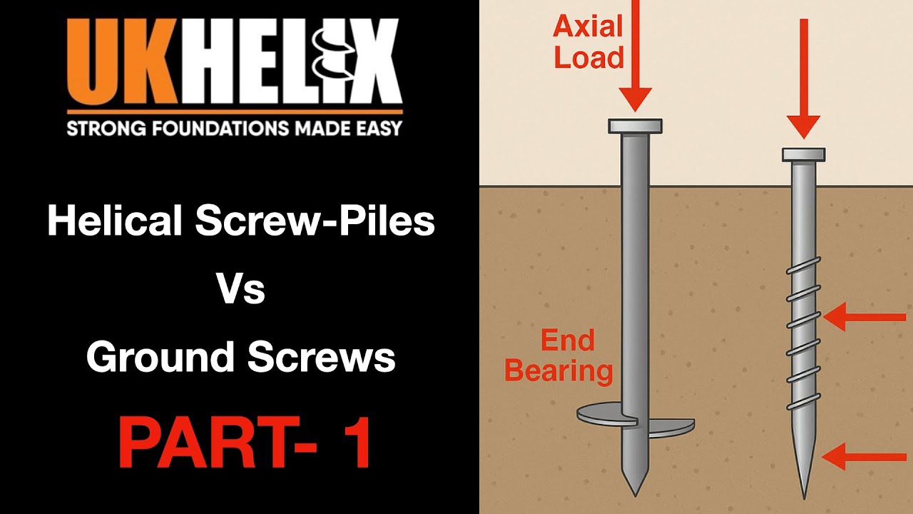 Part 1: Screw Piles vs Ground Screws | Quick Definitions & Load Capacities