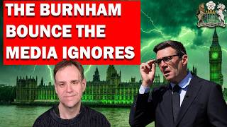 Is This the Real Burnham Bounce