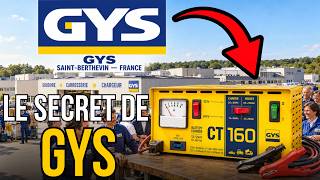 Dans l'usine GYS: Comment la France a bâti son plus grand empire de la soudure