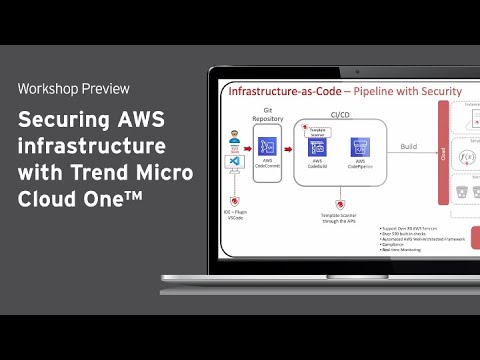 Workshop Preview- Securing AWS infrastructure with Trend Micro Cloud One™