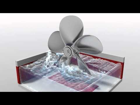 Blender test: Propeller in fluid