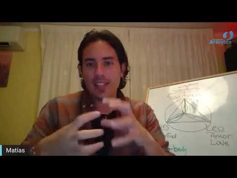 Fire Trinity: ARIES-LEO-SAGITTARIUS . Matias De Stefano (English)