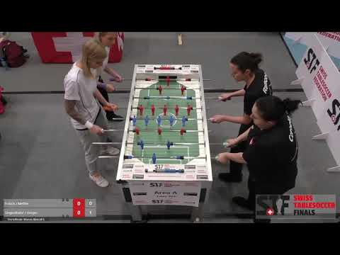 Swiss Table Soccer Finals 2019 - Women Doubles - Last 8   Fotsch Mettler vs Siegenthaler Herger