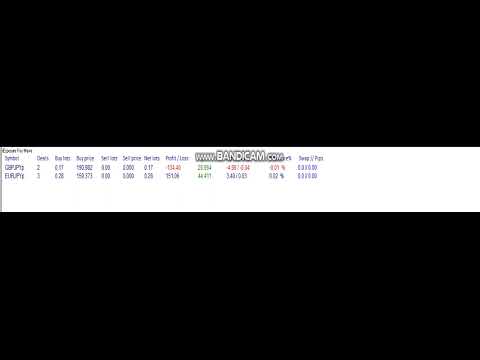 Video Cool iExposure MT5 II