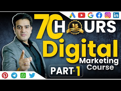What is Digital Marketing FREE Digital Marketing Course Digital Marketing Practical Training