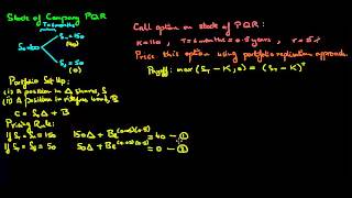 One Period Binomial Option Pricing: Portfolio Replication Approach