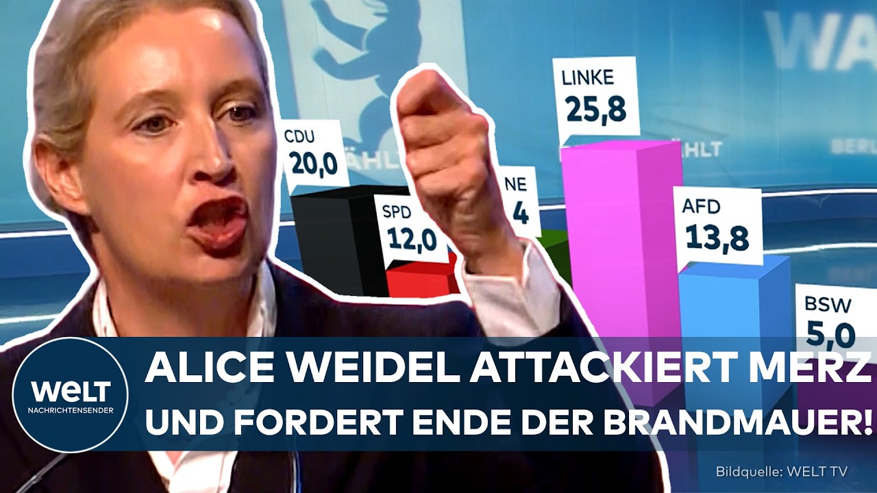 WEIDEL ATTACKIERT MERZ: Klare Kampfansage! AfD-Chefin erklärt Brandmauer zum Grund für Wahlergebnis!