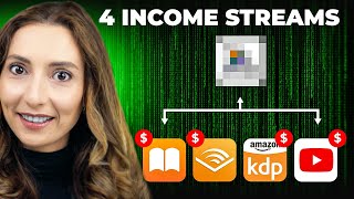 4 Profitable Ways To Monetize Children Stories With AI (Step By Step)