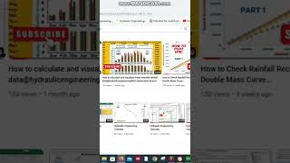 Flow Duration Curve (FDC) in Hydrology