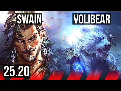 SWAIN vs VOLIBEAR (TOP) | 9/0/4, Legendary | EUW Master | 25.20