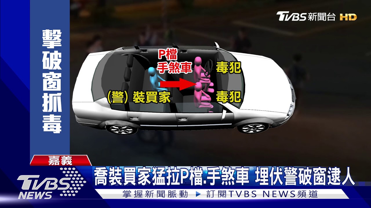 喬裝買家捕毒販　警徒手破窗攔車濺血