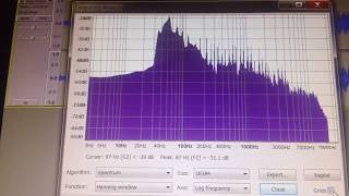 How I Slow and  Bass Boost music