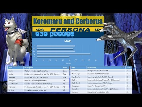 Persona 3 FES Max Social Links: Tartarus Part 22 - A Dog and Shadow Show