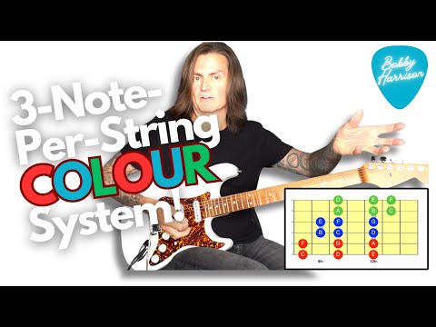 The 3-Note-Per-String 'Colour System' - Visualise fretboard patterns instantly! (Get TAB in link)