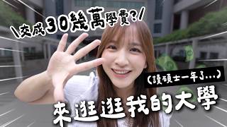 重返校園一週年 重金三十萬學費究竟讀左咩?! /餐肉 Lunchmeat/