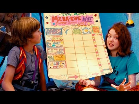Judy Moody y un Verano que Promete (2011) - Pel&iacute;cula Completa.