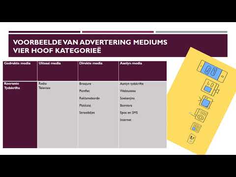 BESIGHEIDSTUDIE GRAAD 11: 22 Mei 2020 - periode 6 (22116)