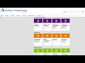 Introduction To DaVita S Institute Of Nephrology ION