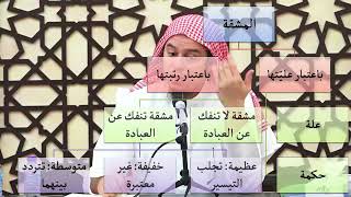 صورة شرح نظم القواعد والأصول الجامعة - 05 وتجلب المشقة التيسيرا