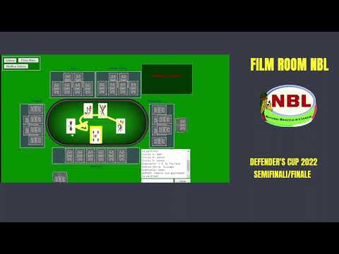 Briscola in 5 - Analisi Tattica - Film Room NBL Episodio 4 *Chiamata a 120*